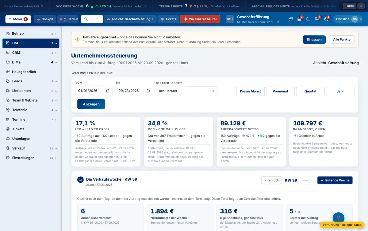 Vom Lead bis zum Auftrag, in vier Zahlen – Muster Netzausbau GmbH