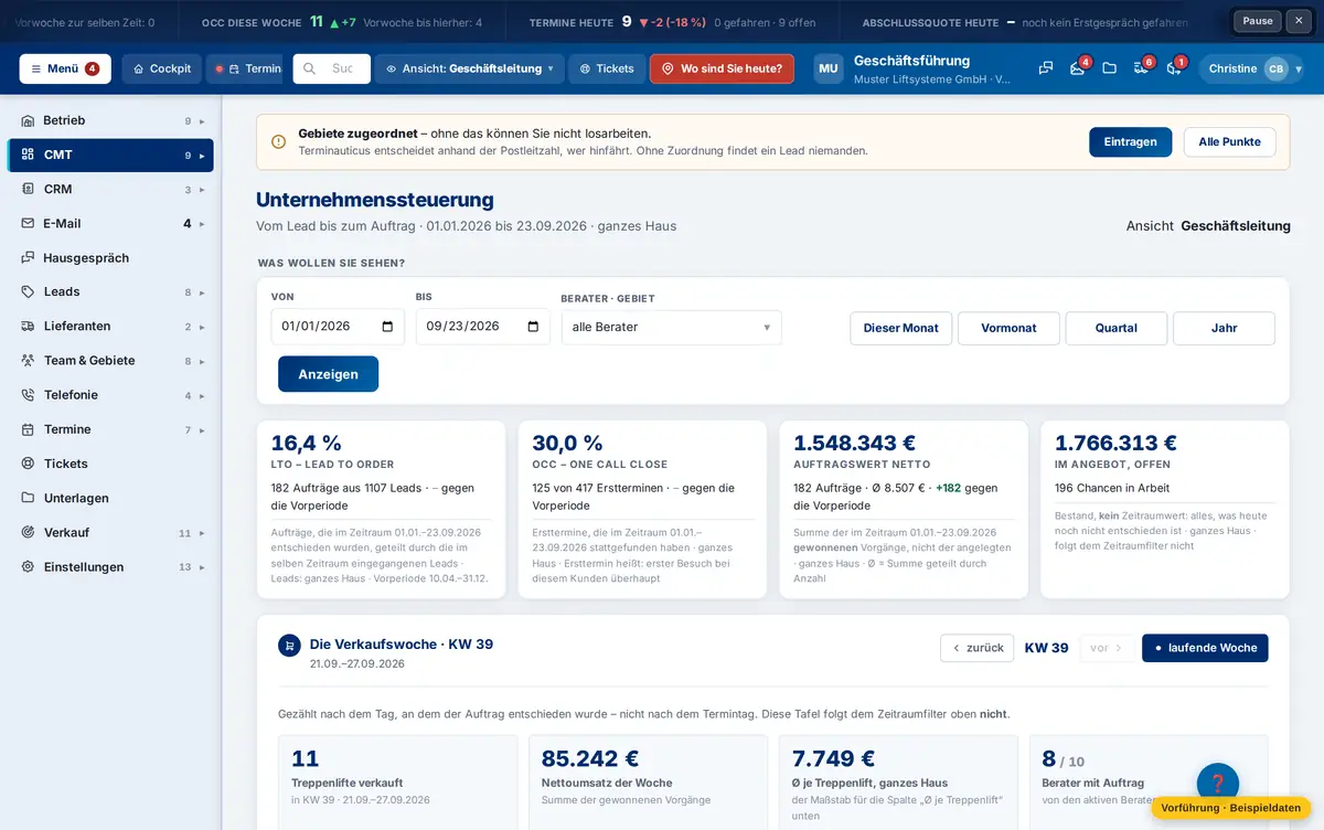 Vom Lead bis zum Auftrag, in vier Zahlen – Muster Liftsysteme GmbH