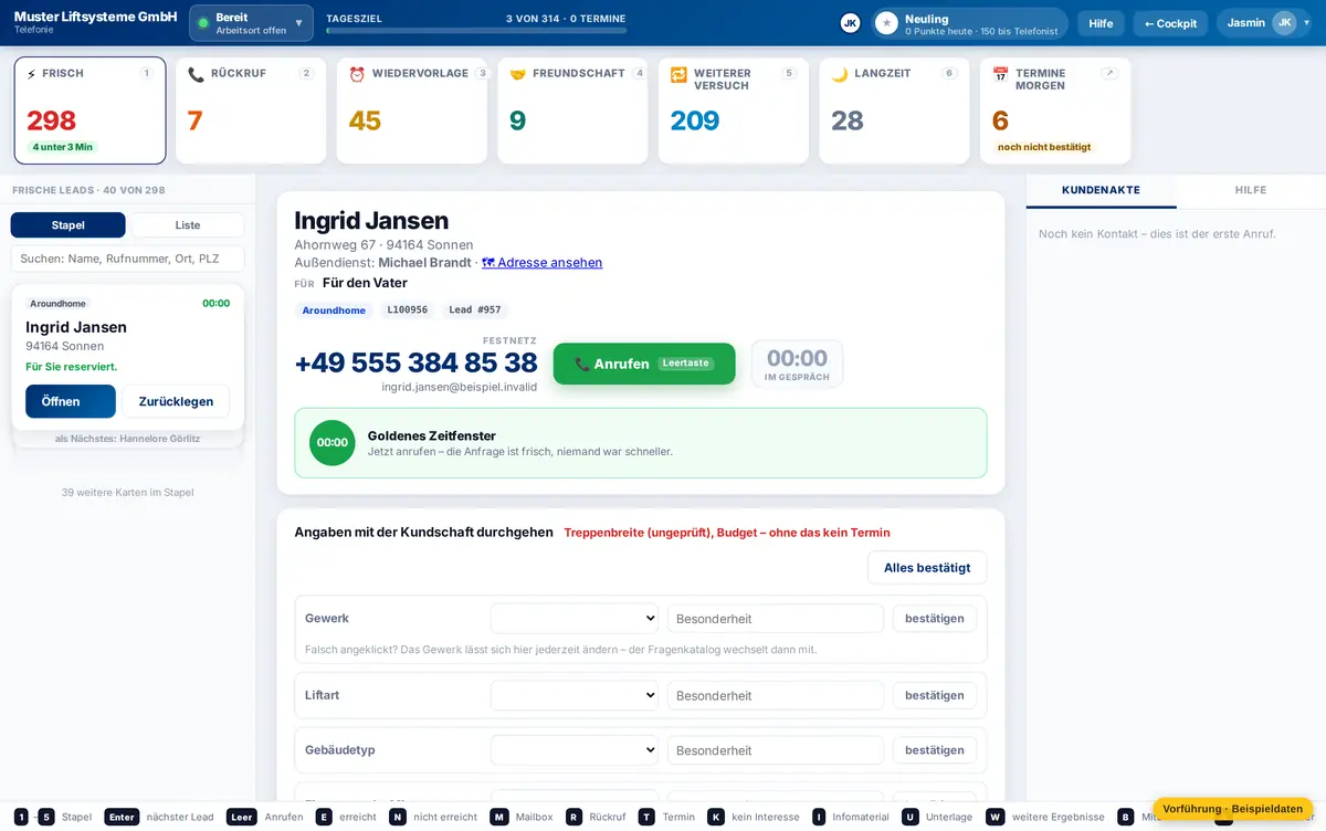 Das Gespräch, und was danach passiert – Muster Liftsysteme GmbH